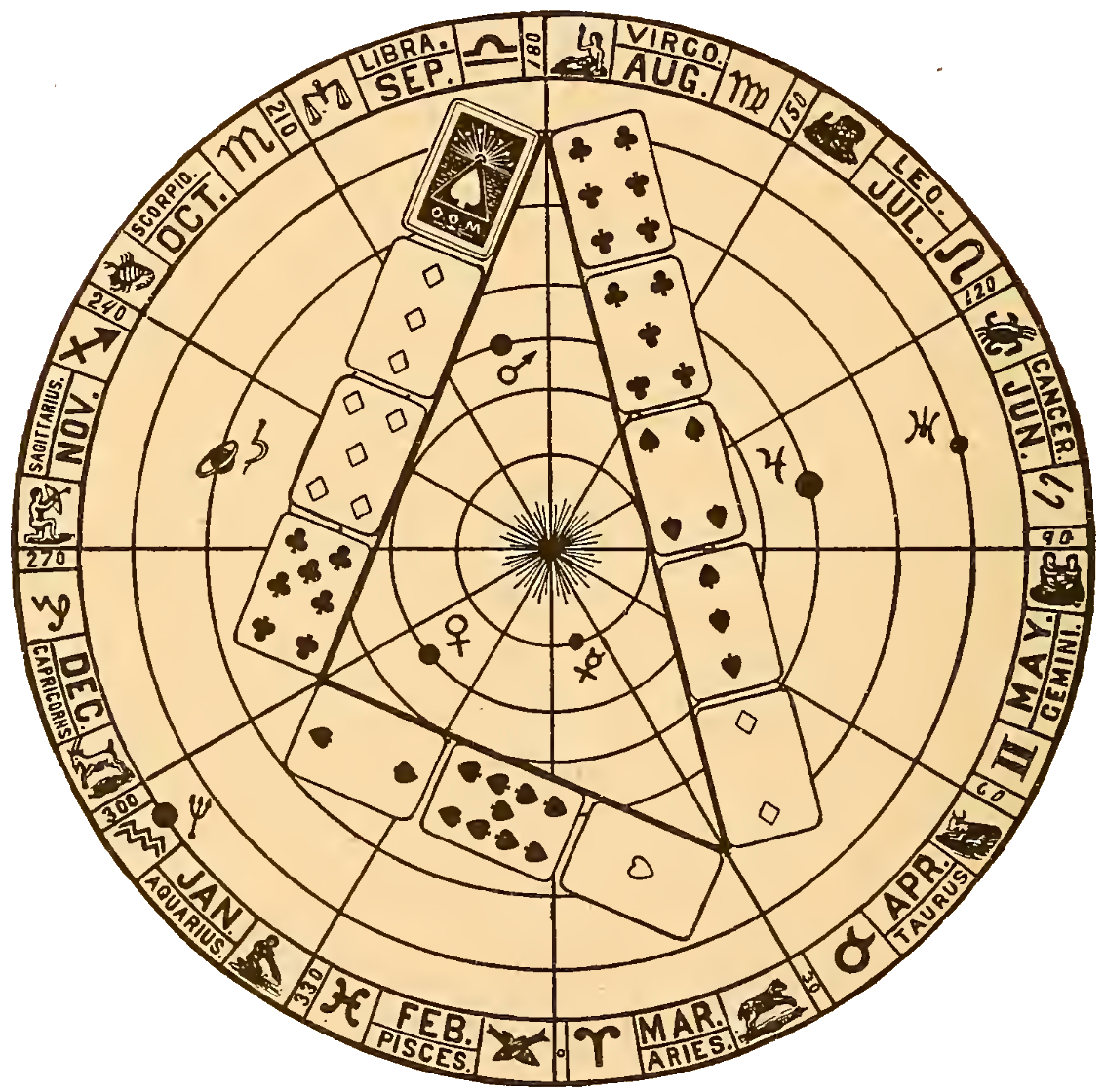 Magi